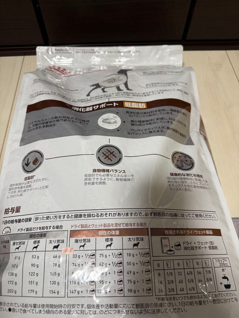 ⑤ロイヤルカナン 犬用 消化器サポート 低脂肪 ドライ(8kg)