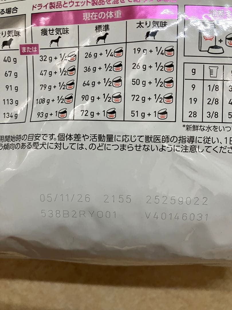  CANIN 療法食 腎臓サポート 小型犬用 3kg