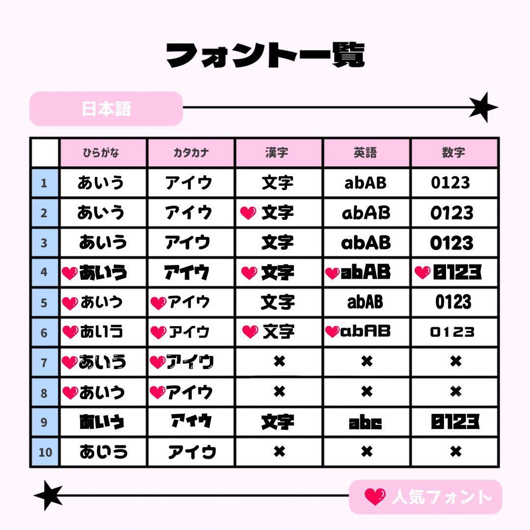 Sページ♡1月中ネームボード うちわ文字 連結文字パネル オーダー
