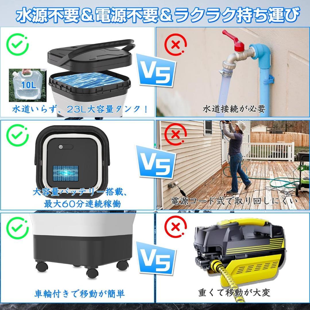 コードレス 高圧洗浄機 充電式 3.6MPa強力水圧 7段階水圧調整