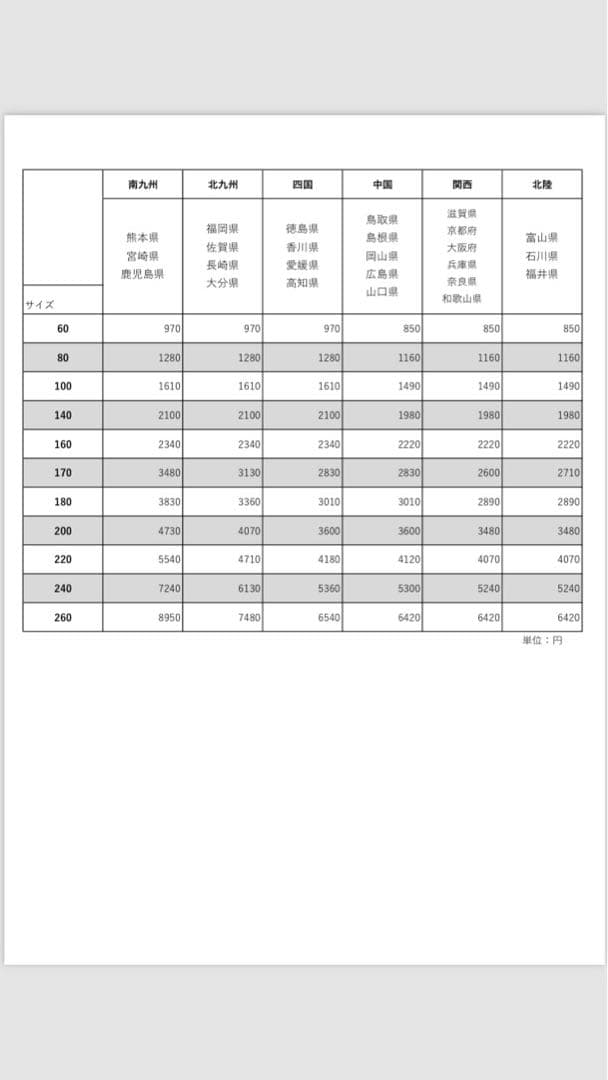 オーダーメイド木製水槽台　専用出品　k.様