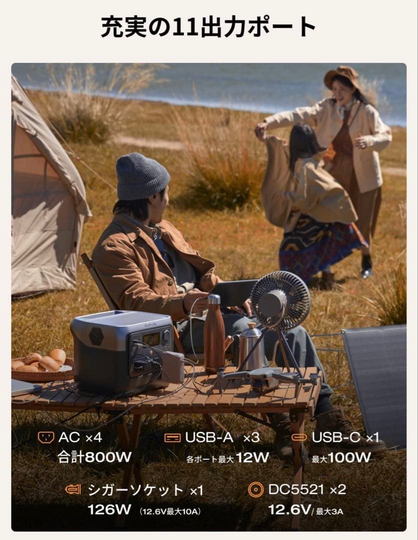 【新品】EcoFlow  2 Pro + 220Wソーラーパネルセット