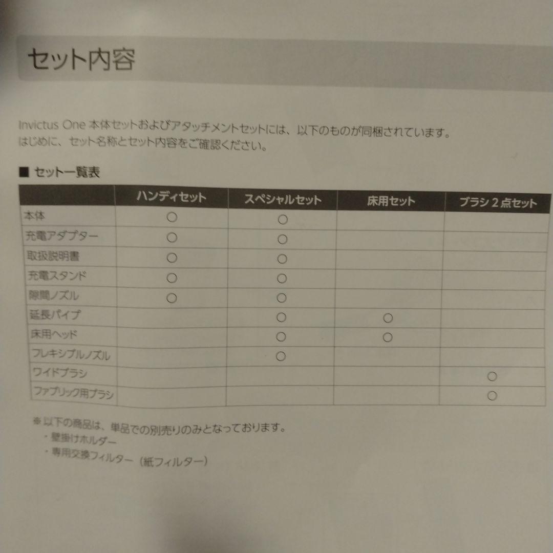INVICTUS ONE 取扱説明書とアタッチメント