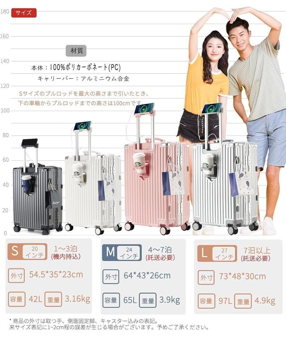 スーツケース キャリーケース多機能すぎる機内持ち込みダイヤロック式保護カバー付き