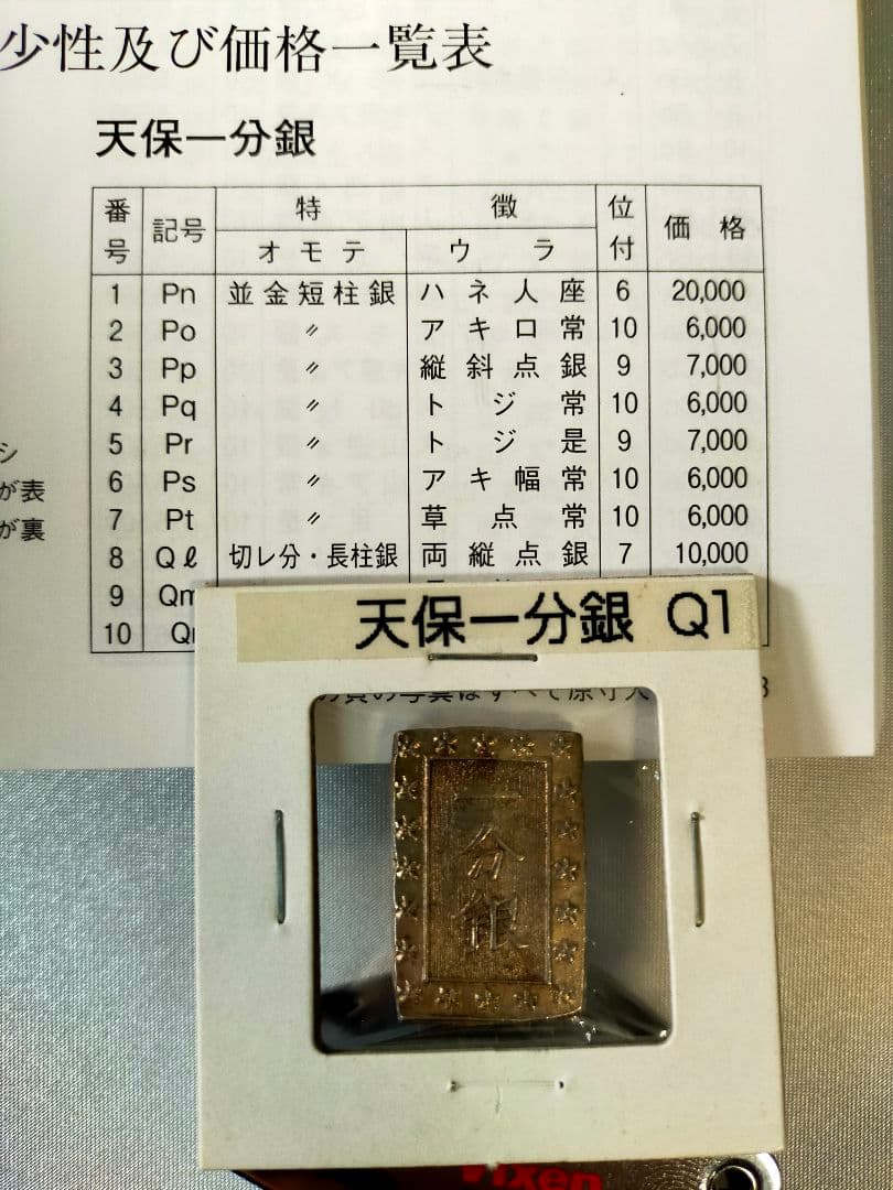天保一分銀 Ql