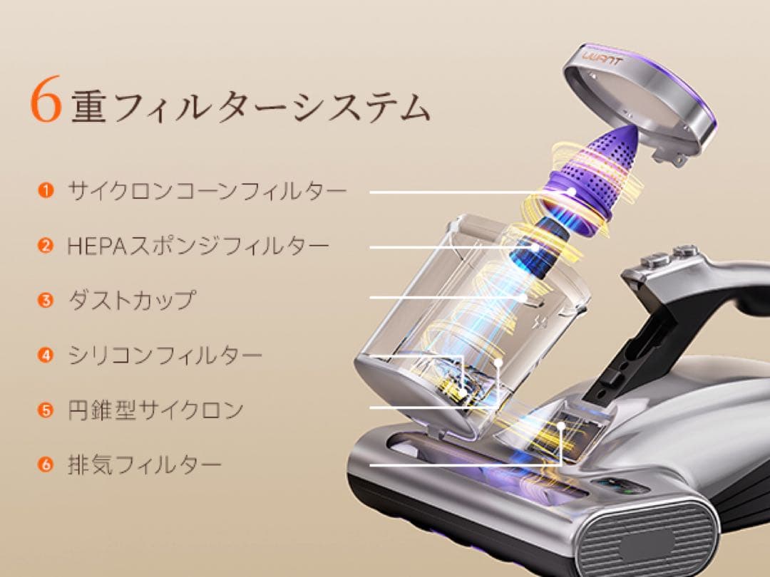 布団クリーナー 布団掃除機 ダニ除去掃除機