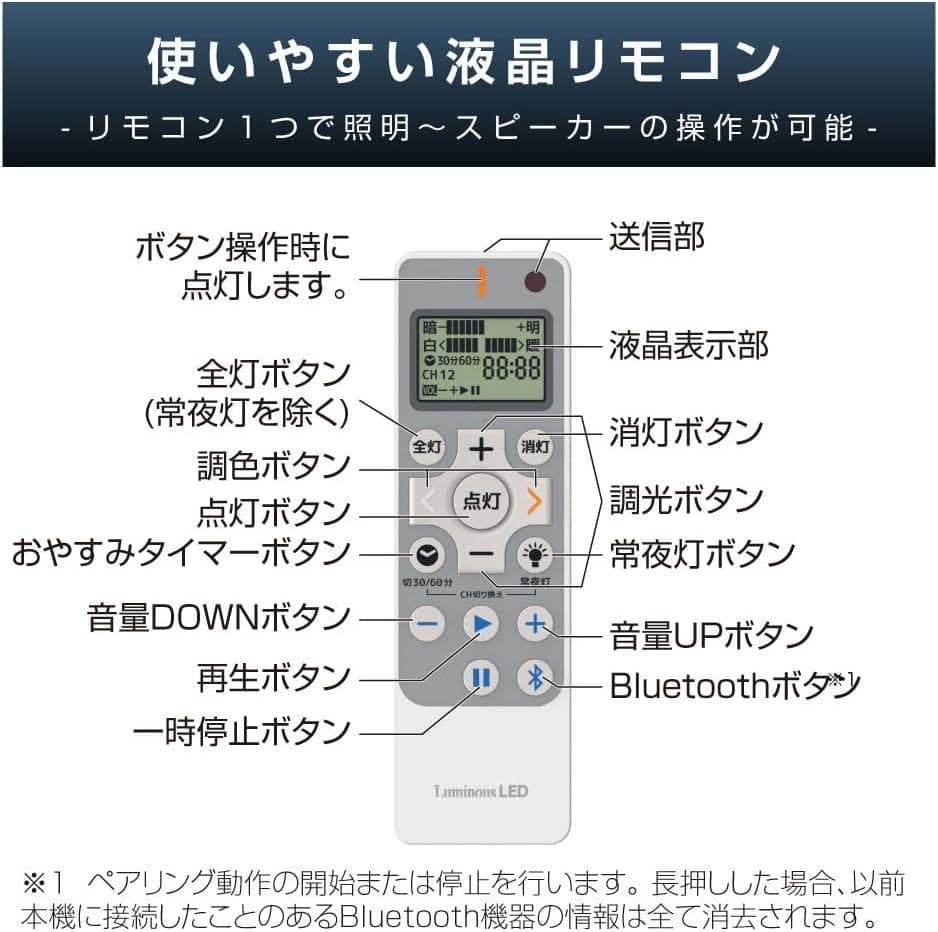 Bluetooth スピーカー搭載シーリングライト・8畳(OS-W08DS)