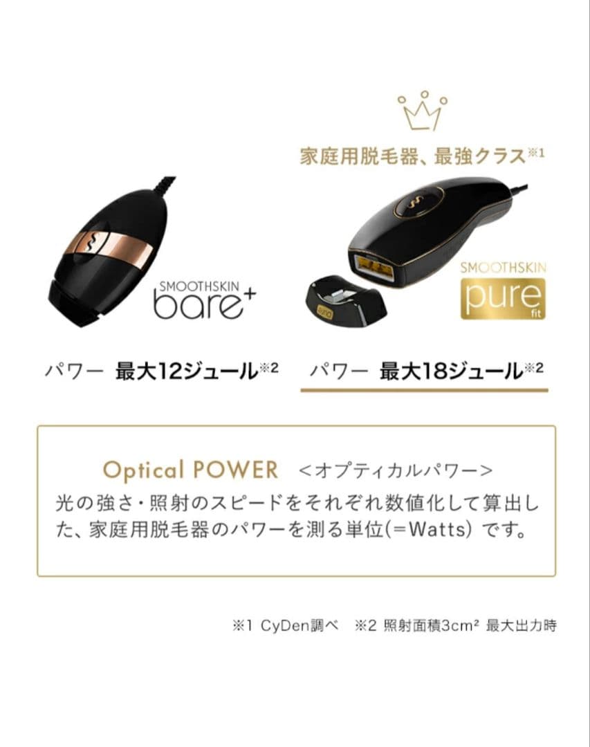 シャープ スリムイオンファン HOT＆COOL PF-JTH1