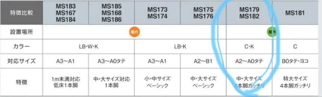 ポスタースタンド　イーゼル　ベルク　アルモード　MS179C シルバー