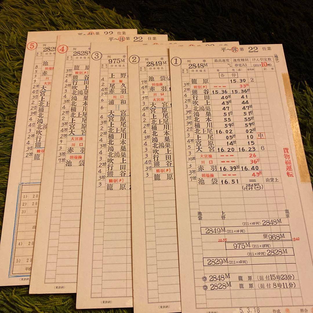 鉄道　スタフ　籠原区　10行路　平〜休