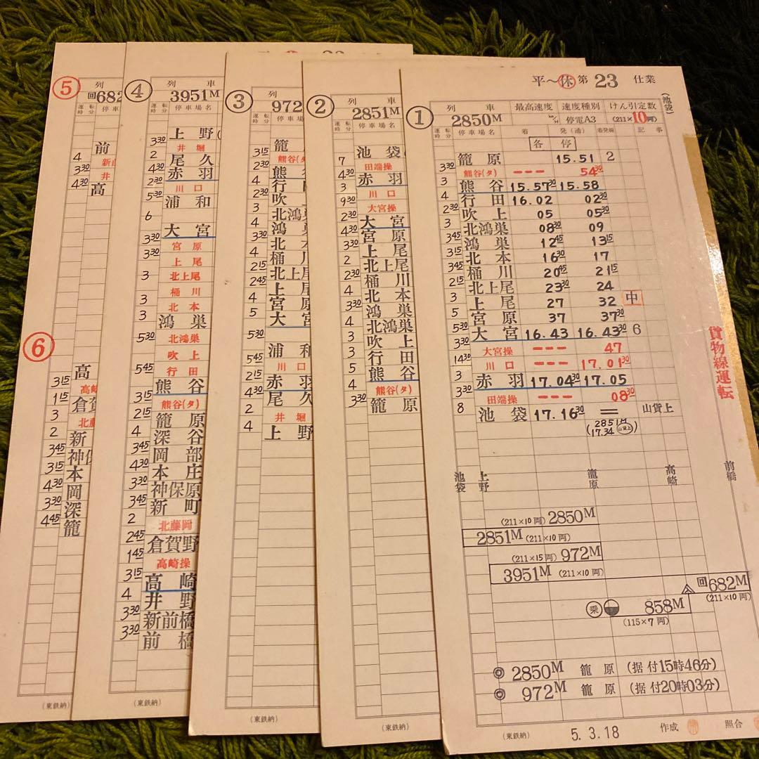 鉄道　スタフ　籠原区　10行路　平〜休