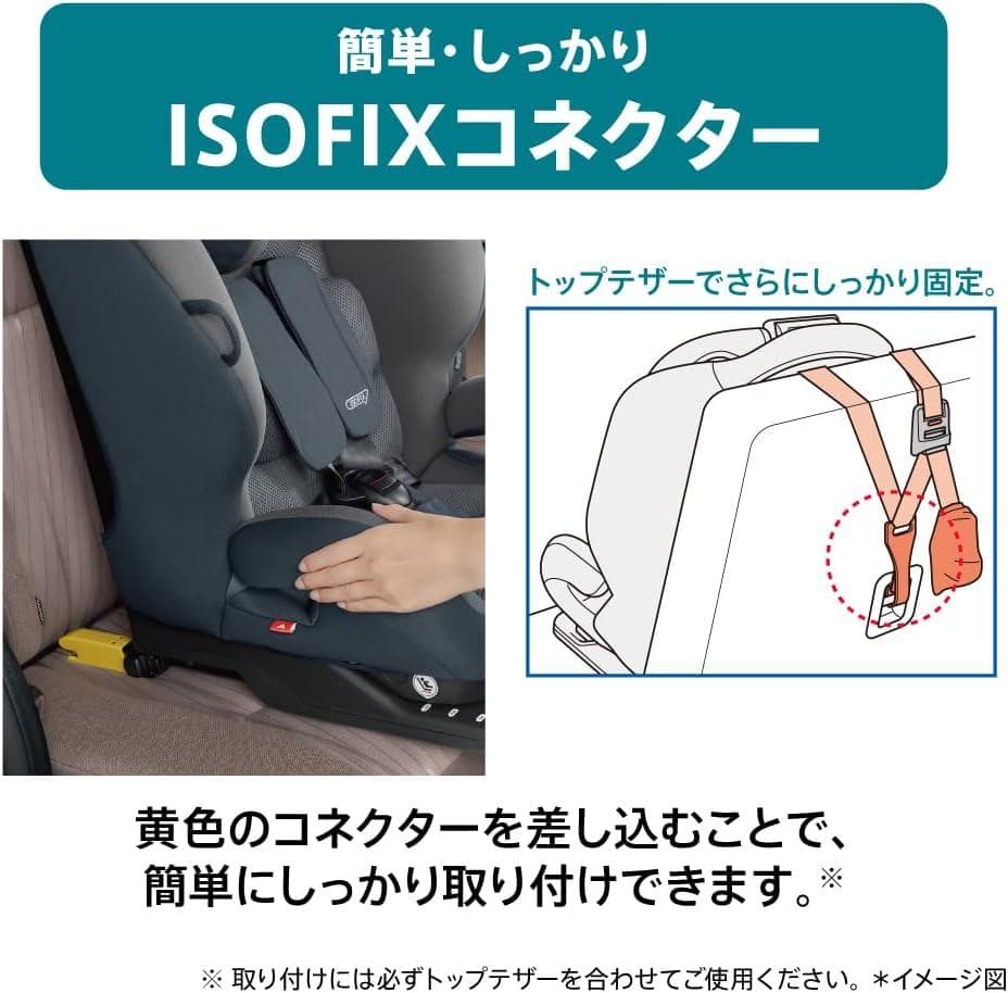 【美品】Apricaアップリカ アクティフィクス チャイルドシート ISOFIX