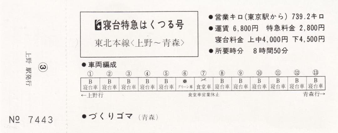 昭和56年　新春酉年縁起富　上野駅記念入場券