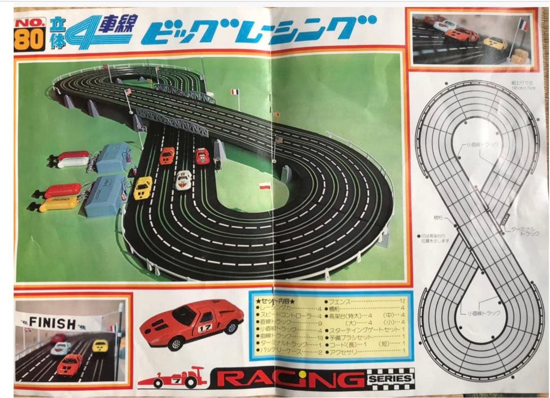 ヨネザワ　ビッグレーシングNO.80 解説書・元箱あり　稀少　ヴィンテージ