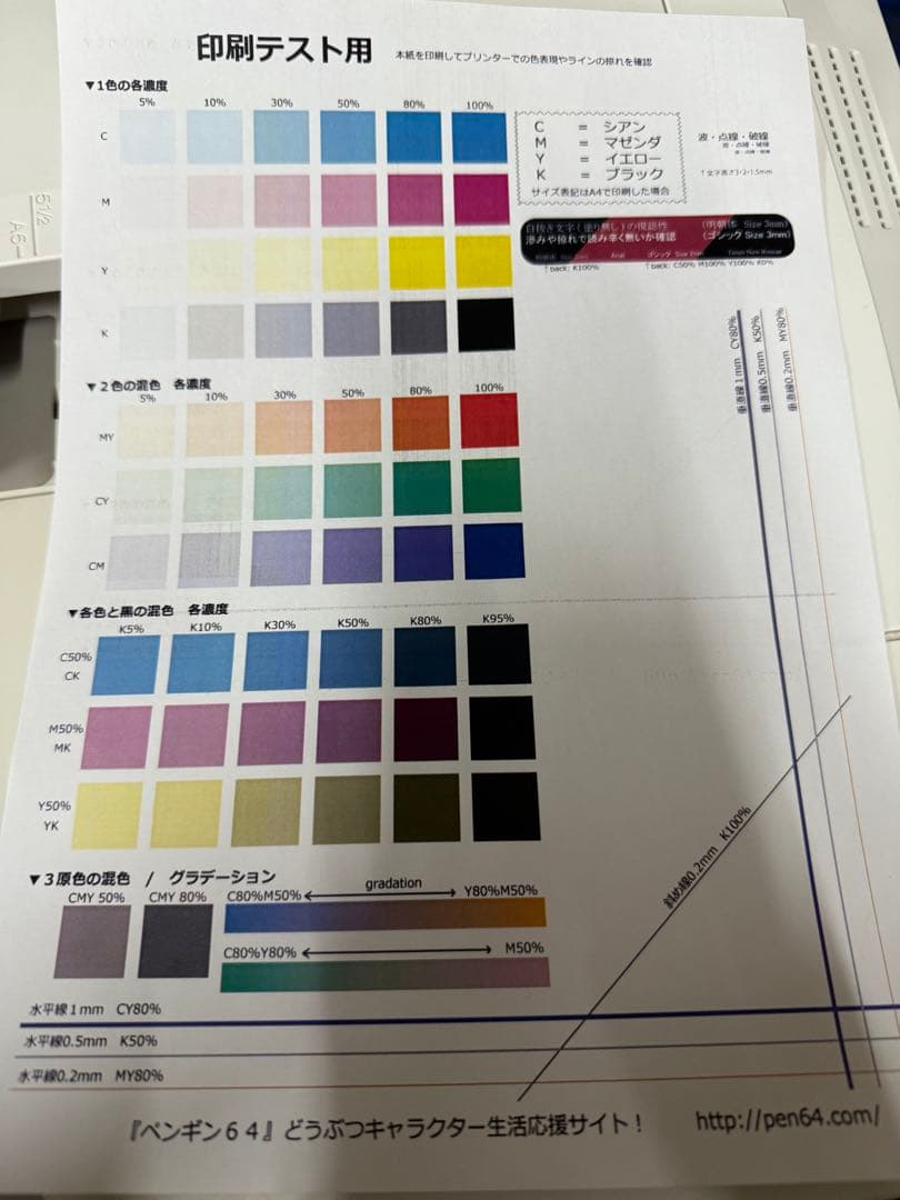 ⭐︎⭐︎送料無料！シャ－プ 複合機MX-C302W 無線LAN ⭐︎⭐︎