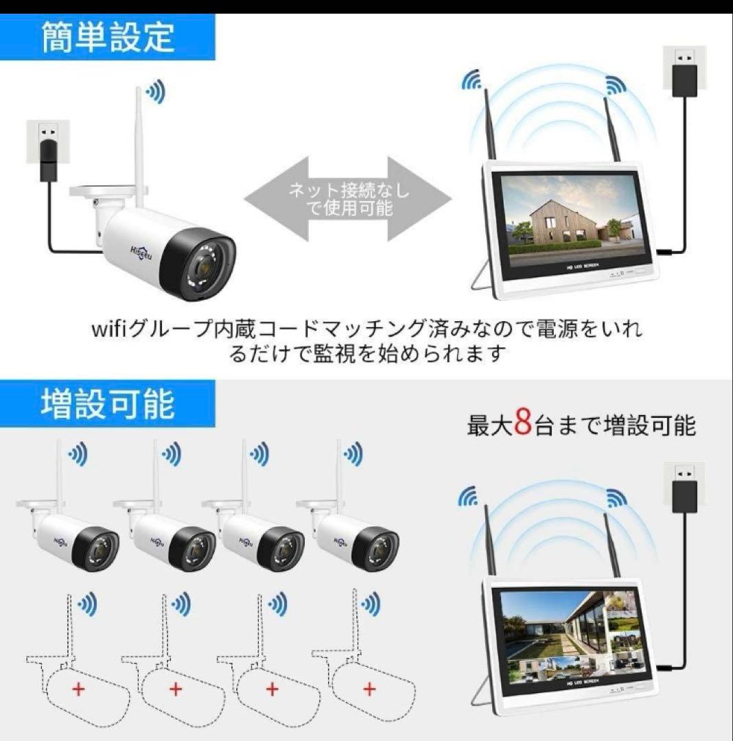 12インチ液晶一体型3TBHDD内蔵NVR カメラ4台セット