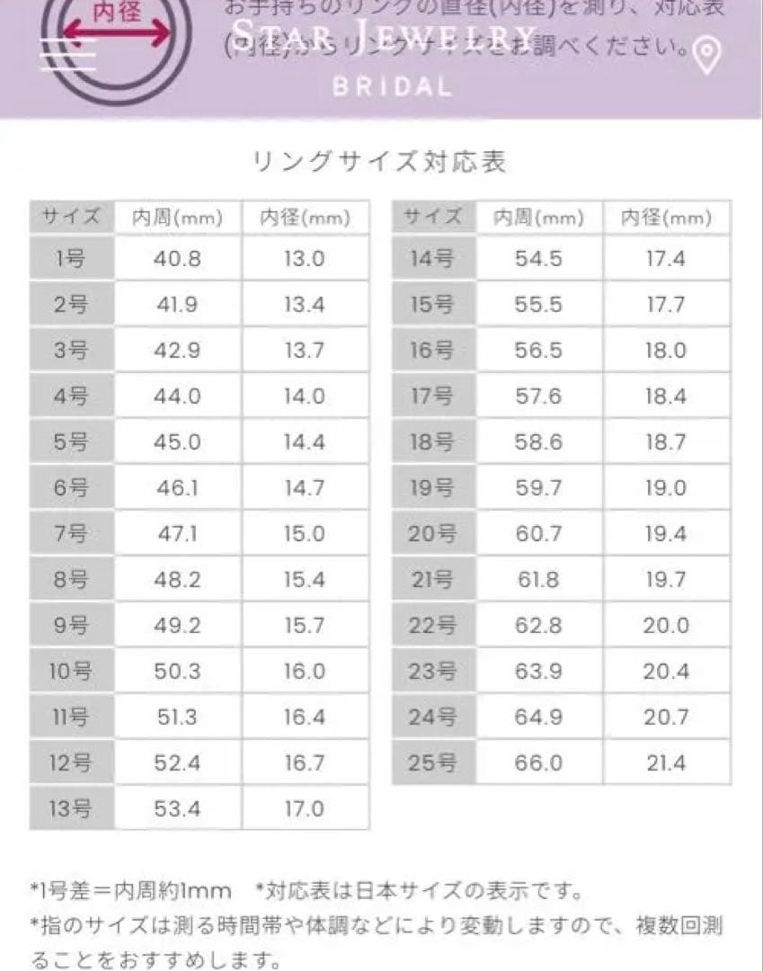 スタージュエリー　K10 リング 指輪　STARJEWELRY ゴールド 金