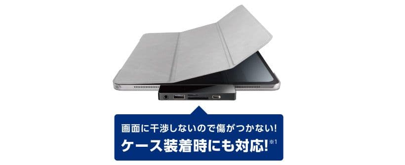 Logitec ipad用 6in1 ドッキングステーション×３台セット