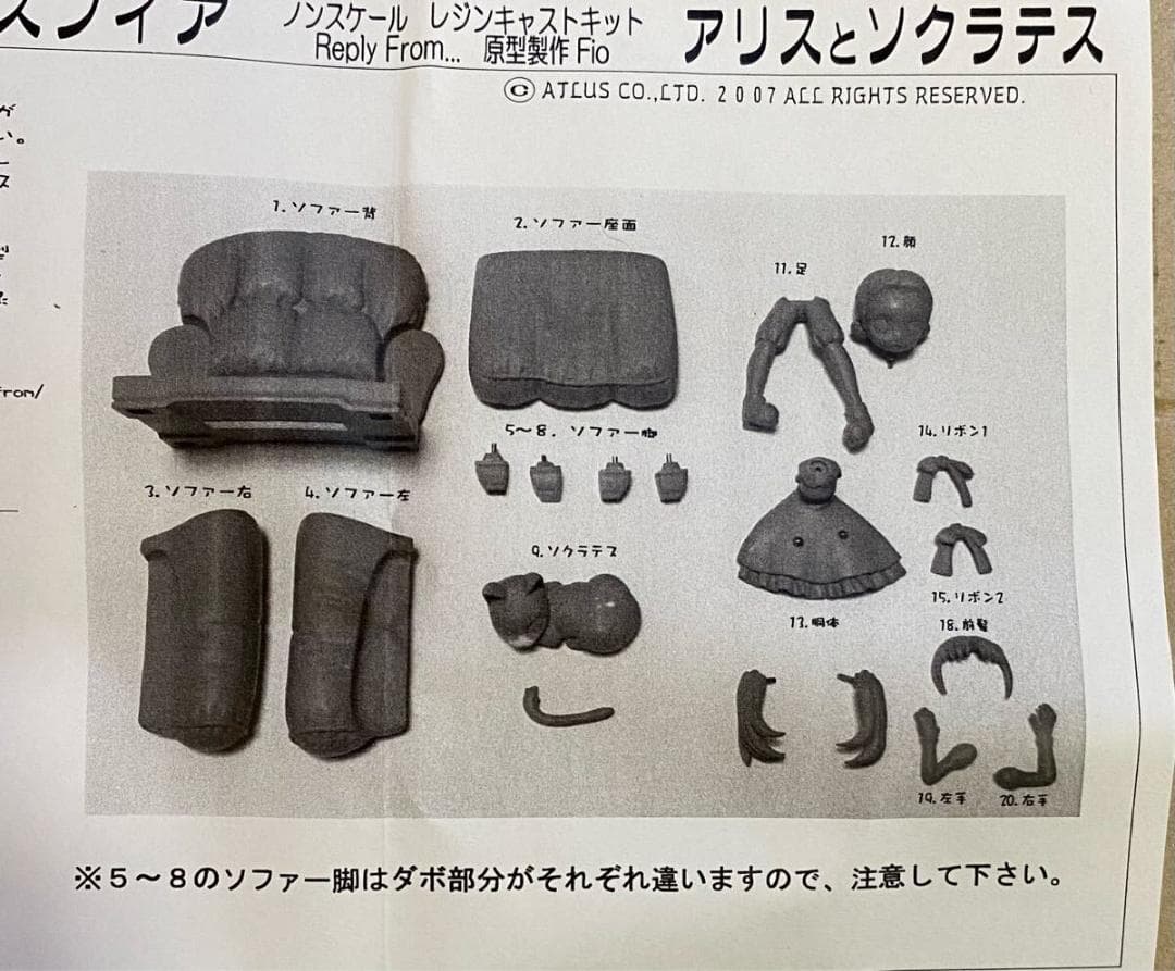 Reply From オーディンスフィア アリスとソクラテス ガレージキット