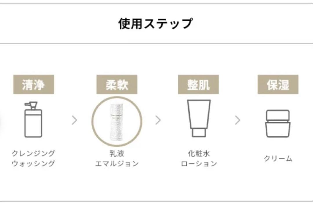 新品‼️コスメデコルテ AQアブソリュートエマルジョン マイクロラディアンスIII