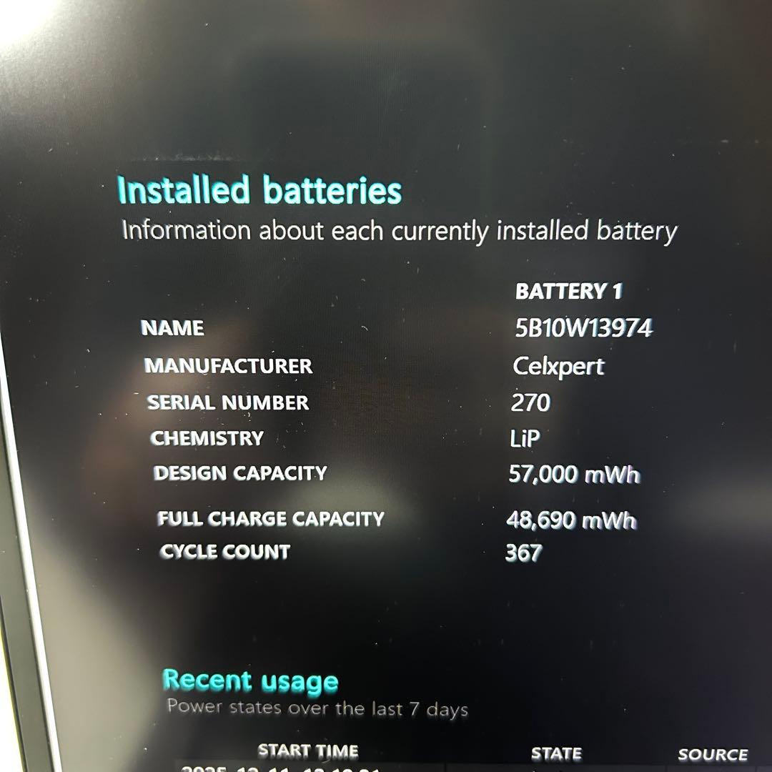 Lenovo X1 Carbon Gen10 第12世代 14型 バッテリー良好