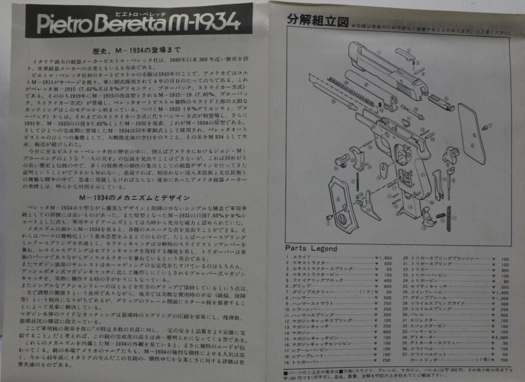 ぬーめのん　WA製ABS樹脂モデルガン　ベレッタＭ１９３４　合法品