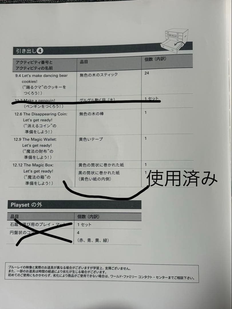 ディズニー 英語システム ワールド ファミリー フルセット DWE