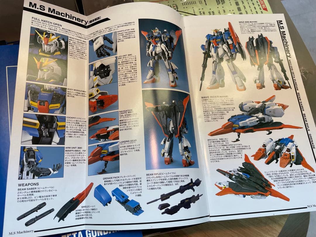 PG 1/60 Zガンダム　パーフェクトグレード　ゼータガンダム