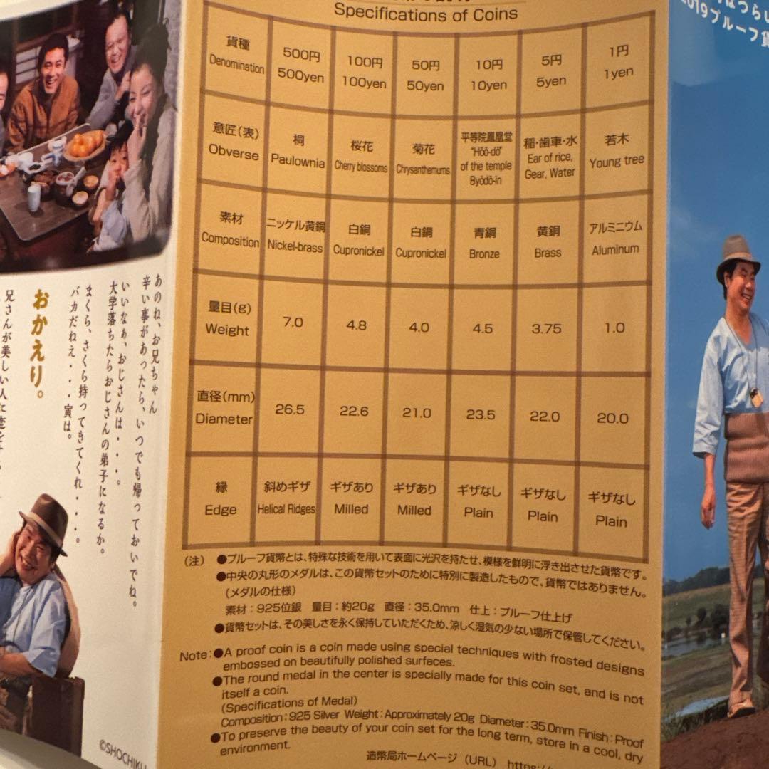 映画[おとこはつらいよ]公開50周年記念 2019プルーフ貨幣セット