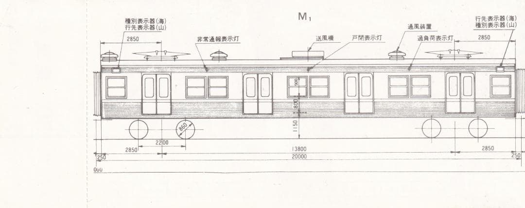 昭和55年　都営新宿線　新宿ー岩本町　開通記念