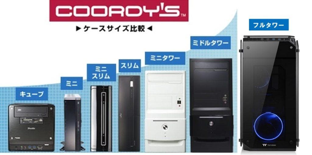 デイトレPC ＋ ２２ワイドモニター４台 ＋ アーム