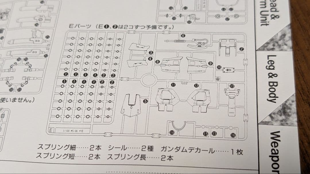 BANDAI MS-06S ZAKU II JAF-CON 限定品