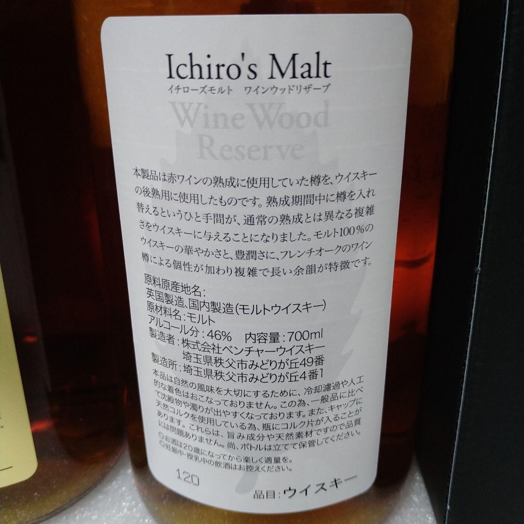 イチローズモルト2本セット