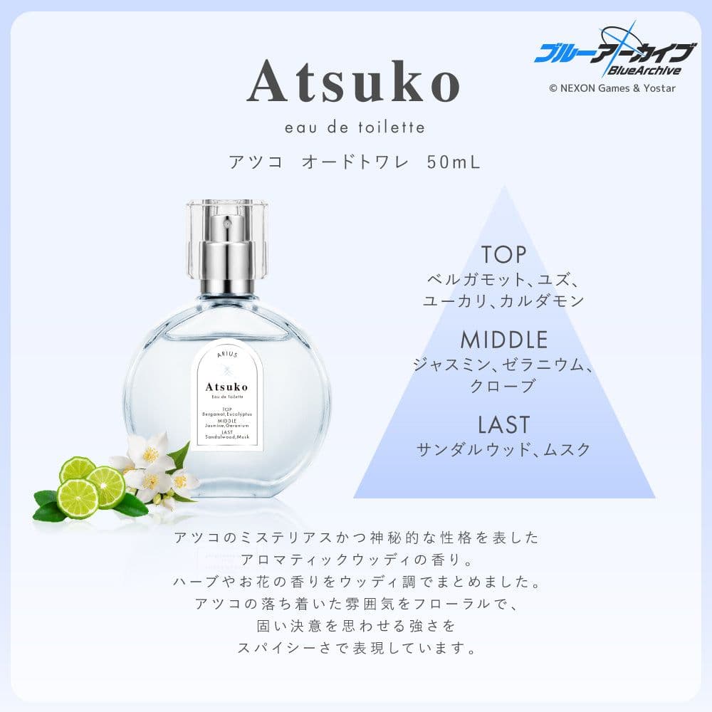 ブルーアーカイブ キャラクターイメージ香水セット