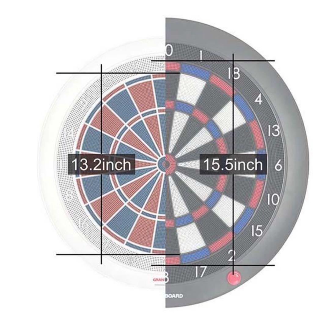 新品　グランボード132(GRAN BOARD132)ホワイト ダーツボード 白