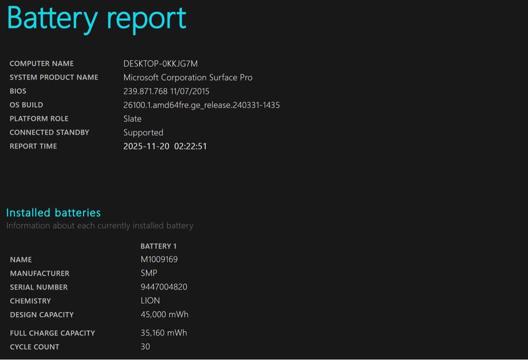 美品バッテリー良好Surface Pro 8GB/256GBセルラーモデル