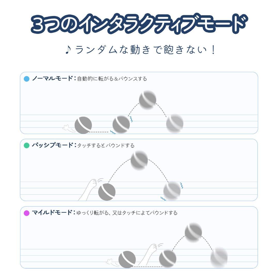 ☆ 猫おもちゃ ボール 自動 転がり＋振れ＋バウンド3モード