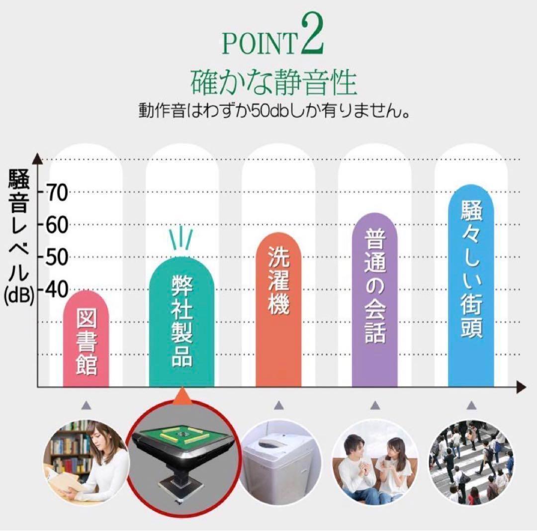 全自動麻雀卓 家庭用　折りたたみ 麻雀卓 全自動卓 牌/28mm ブラック