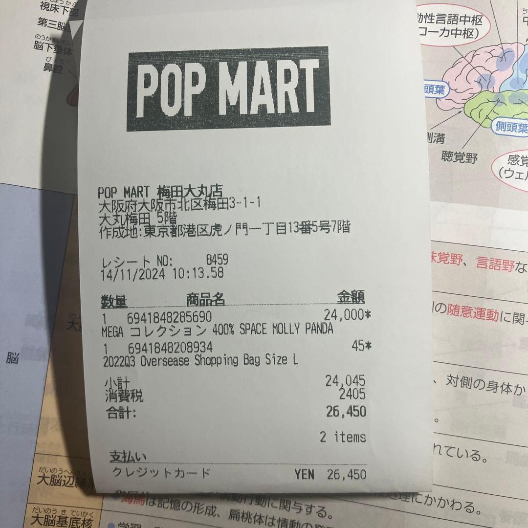 MEGA コレクション 400% SPACE MOLLY PANDA