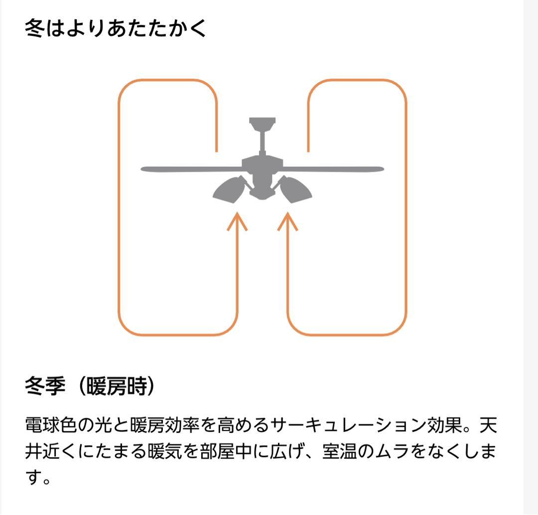 【Mさん専用】ODELIC WF830 シーリングファン