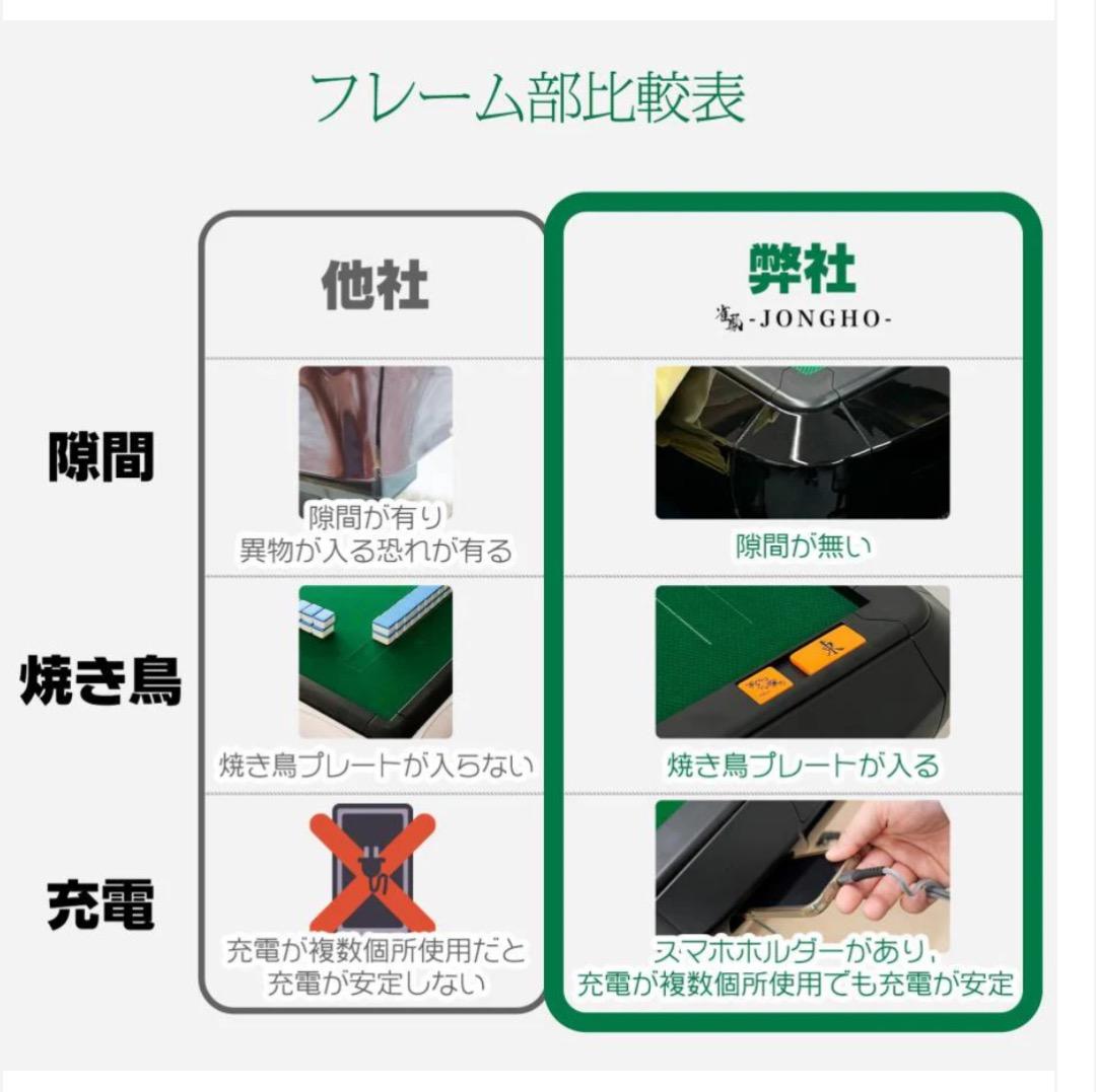全自動 麻雀卓 家庭用 折りたたみ 麻雀卓 デジタル 点棒計算 ガラス 黒