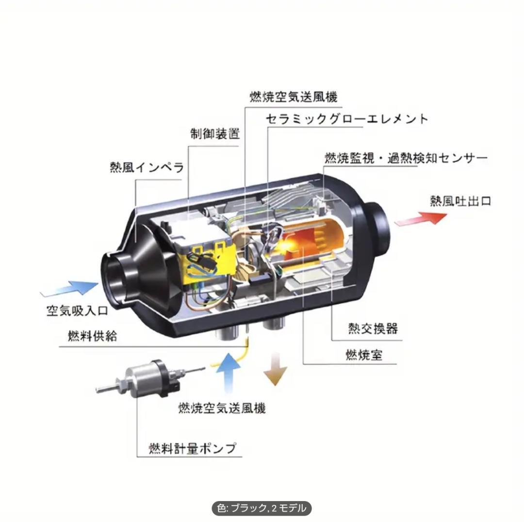 FFファンヒーター１２Ｖ２４ｖで駆動する燃料式のヒーター