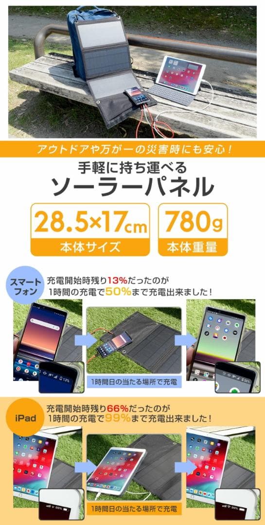 ポータブルマルチ電源【ピュアホワイト】＋DC対応 21W折り畳み式ソーラーパネル