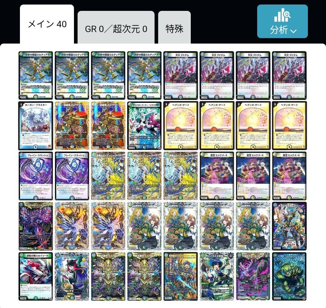 4c ディスペクター