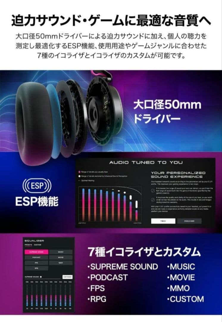 スカルキャンディ PLYR ヘッドホン