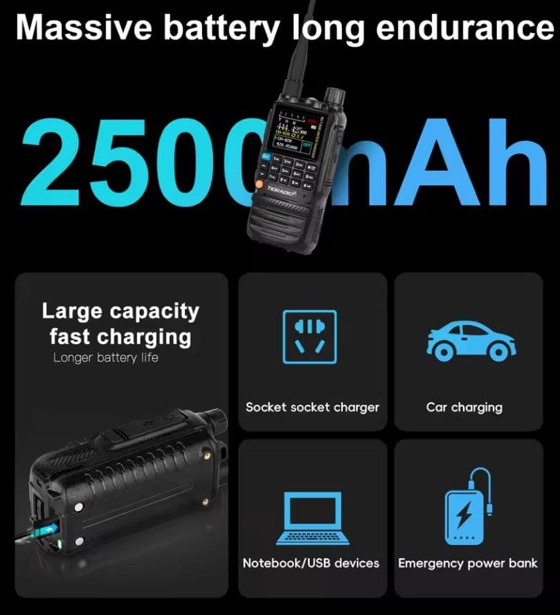 TIDRADIO-H3 広帯域受信機　エアバンド　盗聴器