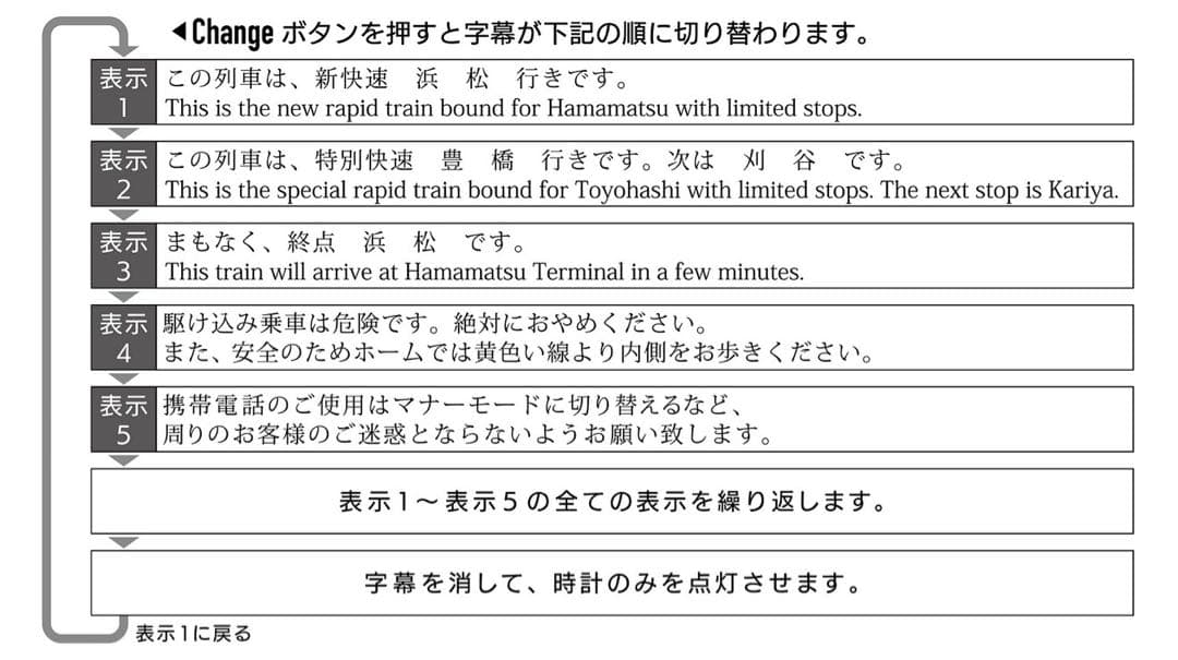 311系車内表示器 アラーム付きクロック