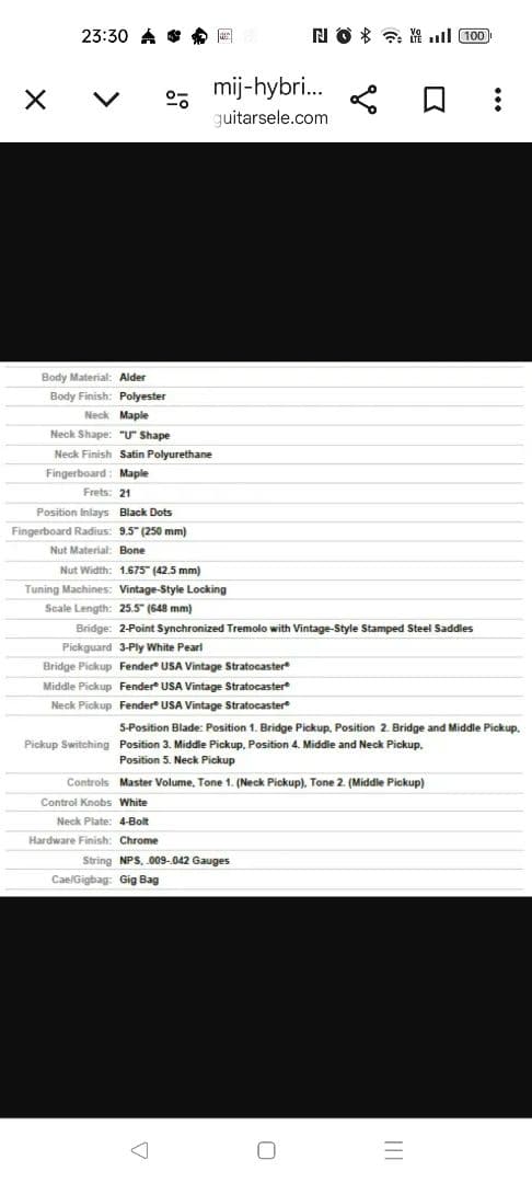 ギター Fender Made In Japan Hybrid Stratocaster