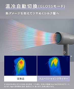 SALONIA サロニア スムースシャイン ヘアドライヤー 大風量 速乾 軽量