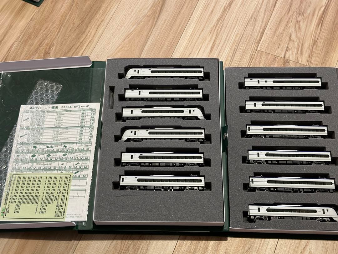 Nゲージ 中央快速線セット